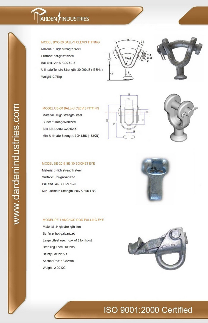 Clevis Fittings