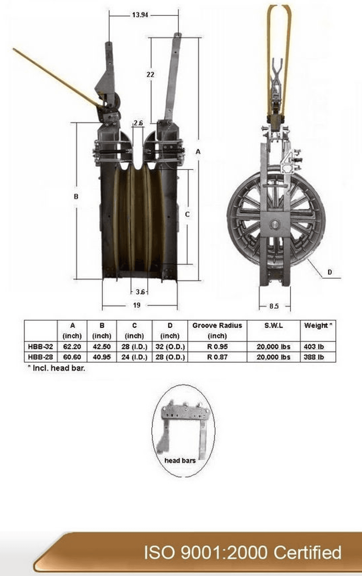 Helicopter Bundle Blocks