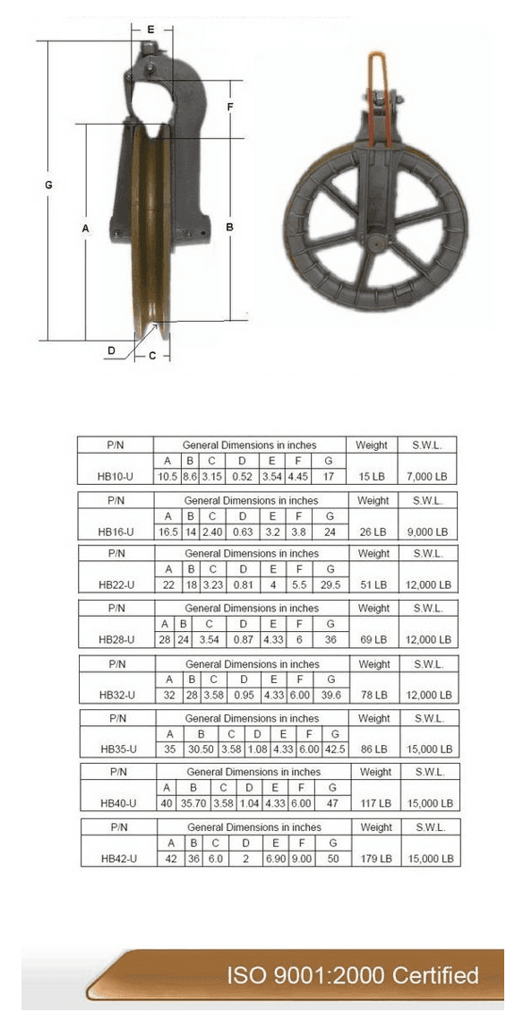 Helicopter Single Blocks